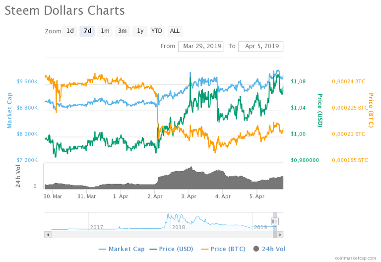 chart(1).png