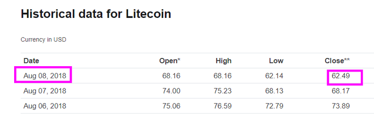 LTC-Closed-8.png