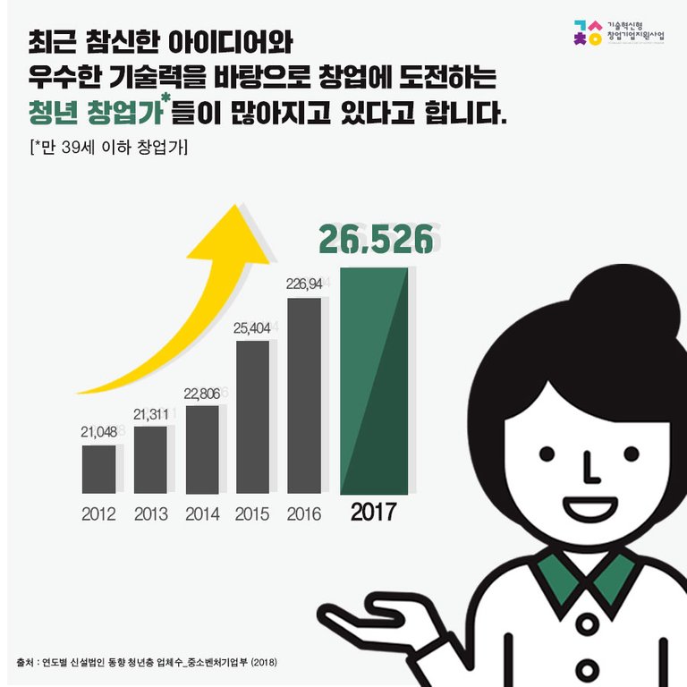 (최종)창업진흥원2.jpg