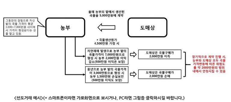 선물.JPG