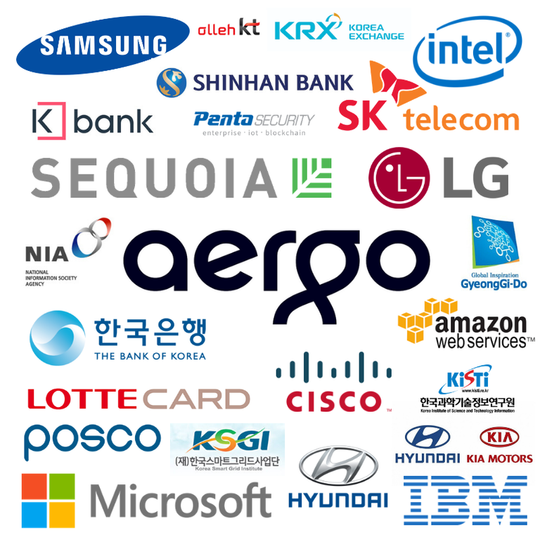 Aergo Institutional Backings & Partnerships.png