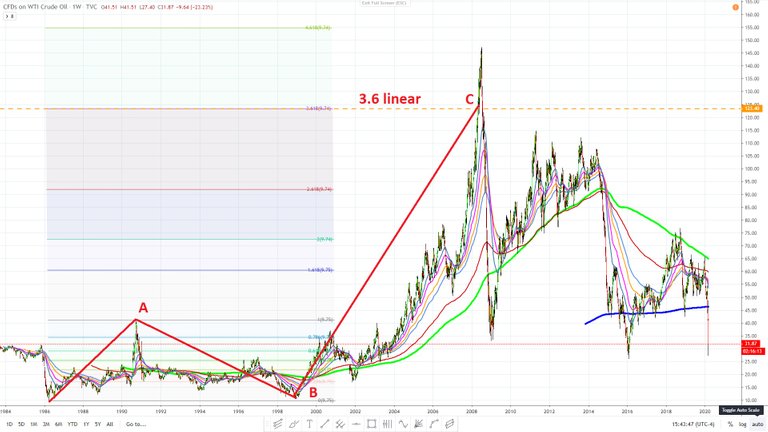 WTIC oil the pinball setup slingshot 03 linear scale.jpg