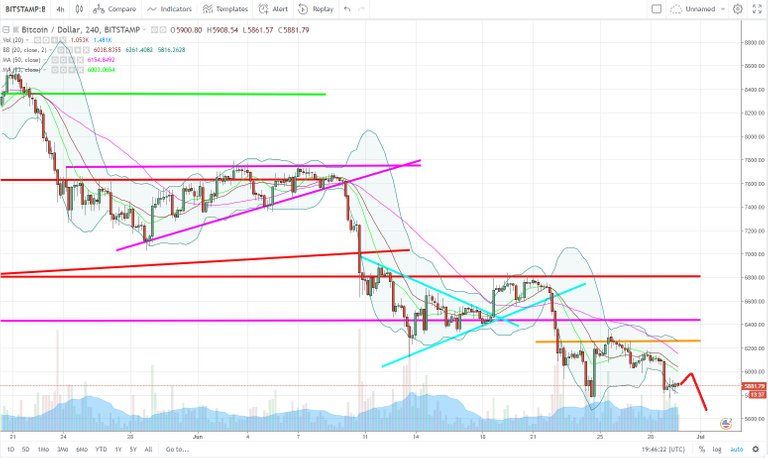 BTCUSD.jpg