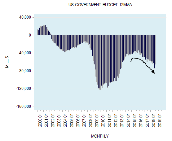 chart 1.png