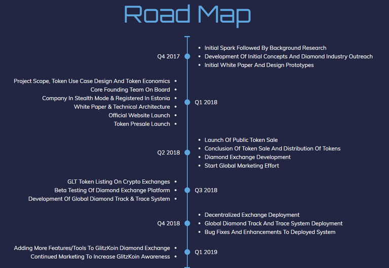 roadmap.png