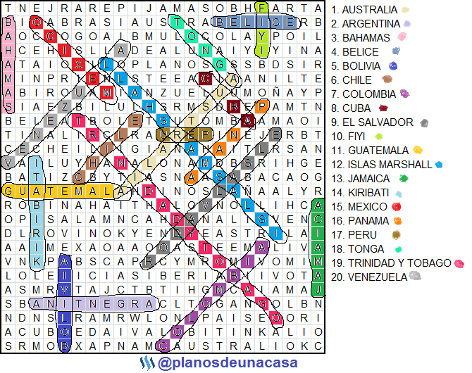 Países de América y Oceanía I.png