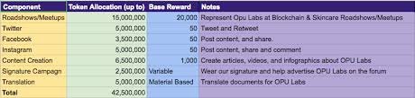 OPU TOKEN ALLOCATION.jpg