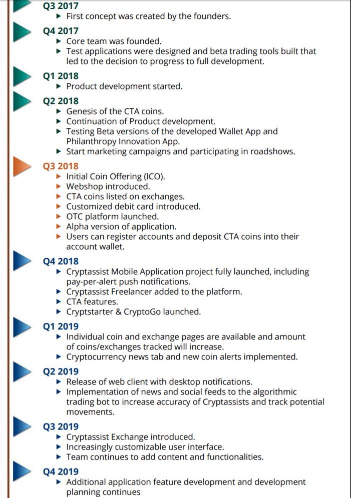 roadmap.png