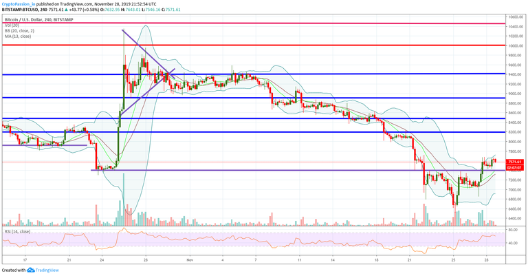 BTCUSD.jpg