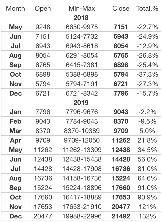 Screen Shot 2018-05-28 at 11.54.21 AM.png