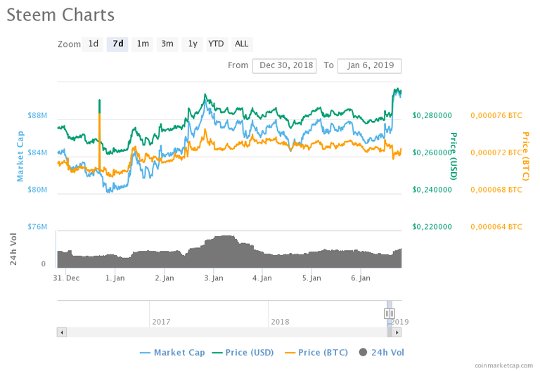 chart.png