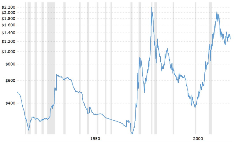 goldens 100 years graphic.PNG