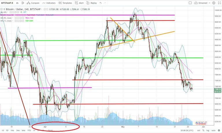 BTCUSD2.jpg