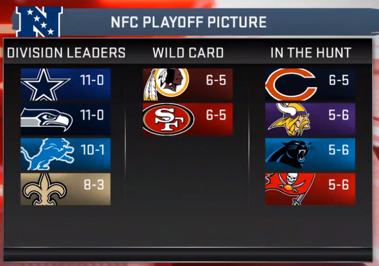 nfc.PNG