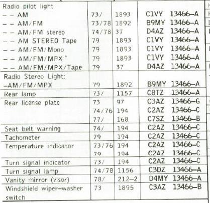 73-79 mustang miniature bulb 004.jpg