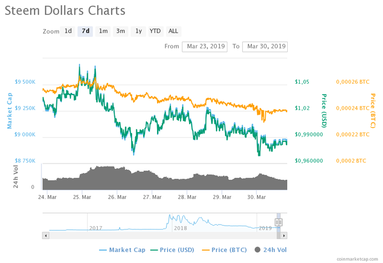 chart(1).png