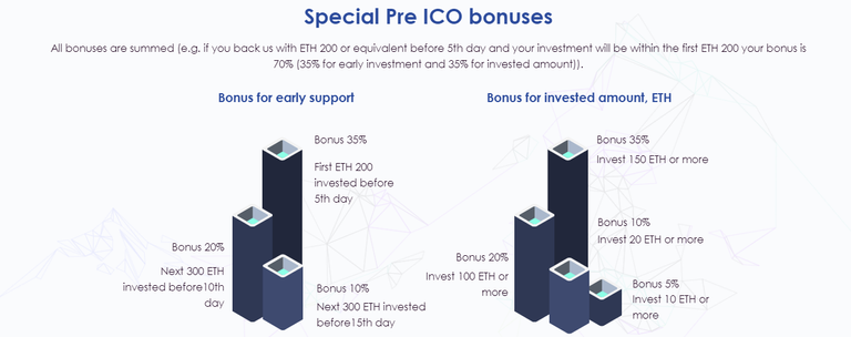 mpcx token structure2.png