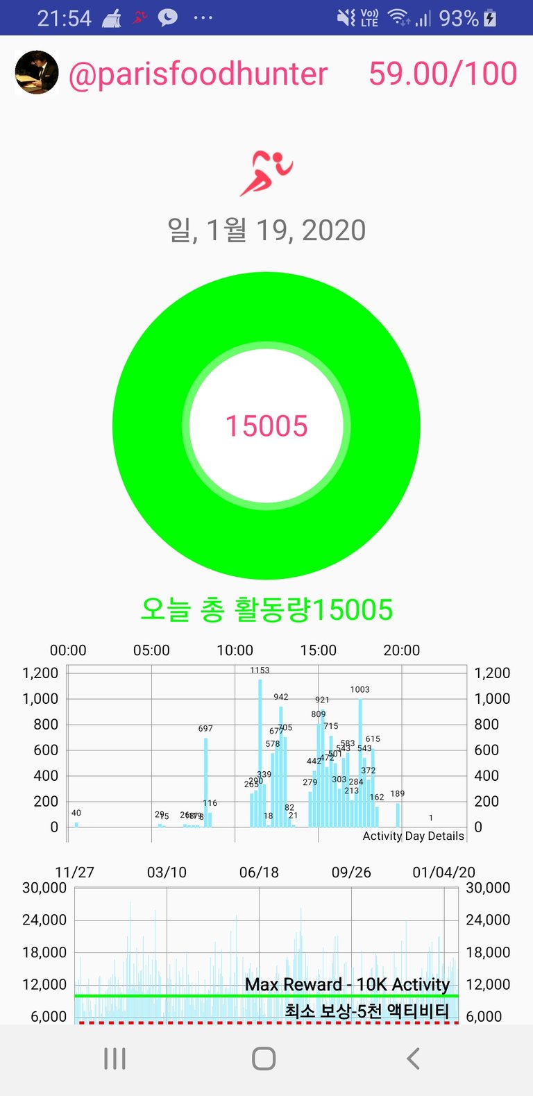 Screenshot_20200119-215431_Actifit Fitness Tracker.jpg