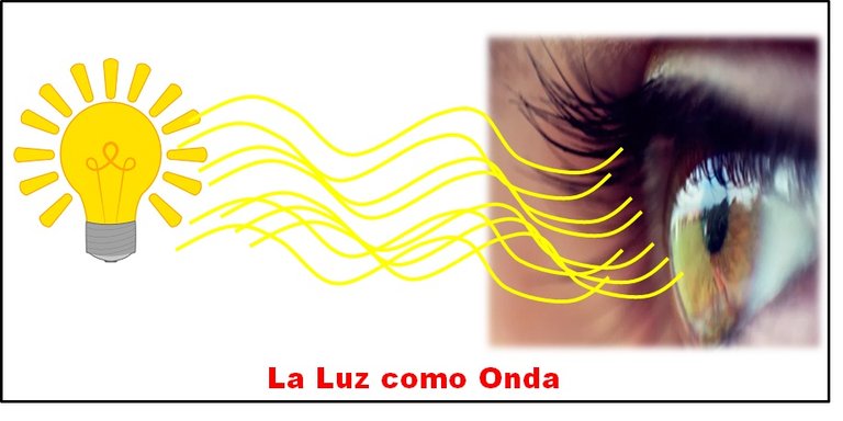 Luz Como Onda.jpg