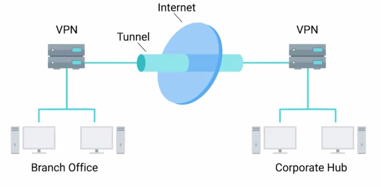 pn tunnel.jpg