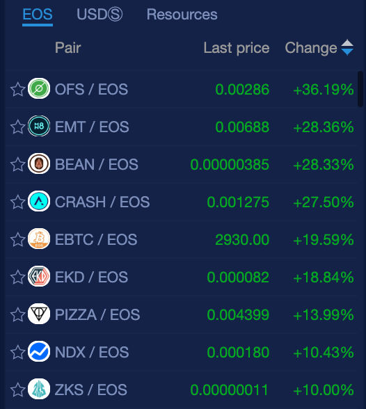 Aug12eos.png