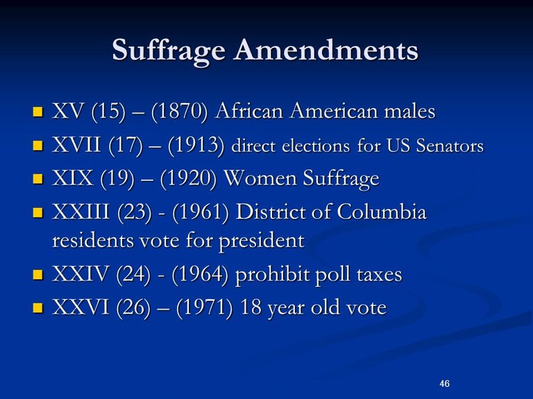 Suffrage+Amendments+XV+(15)+–+(1870)+African+American+males.jpg