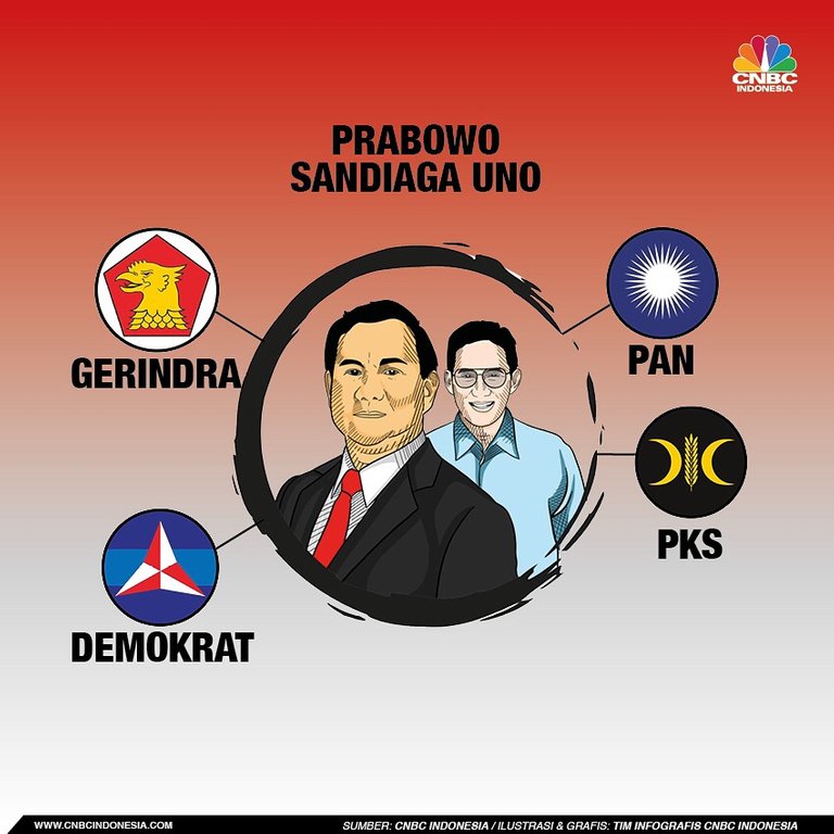 cnbcindonesia_BmTY5GhDz44.jpg