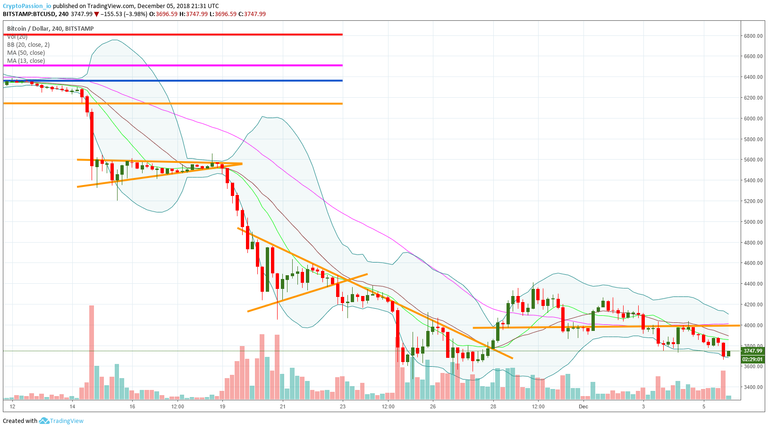 BTCUSD.jpg