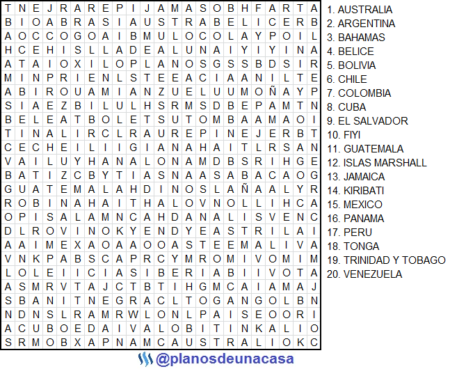 Países de América y Oceanía I.png