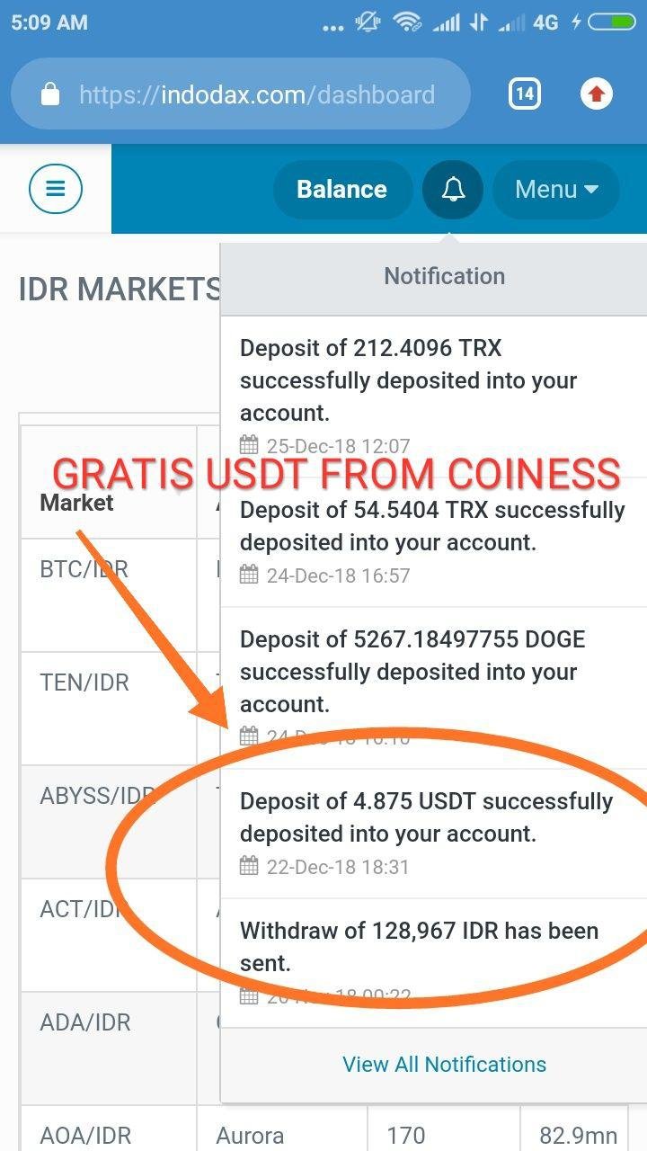 usdt coiness.jpg