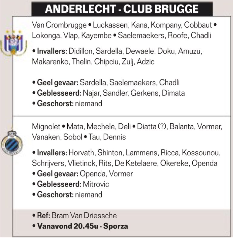 Belgian Cup Thursday Match Anderlecht Vs Club Brugge Sportstalksocial