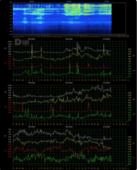 Captura de Tela 2022-03-21 às 07.45.33.png