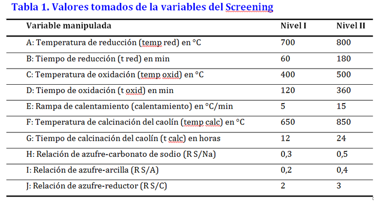 Tabla 1.png