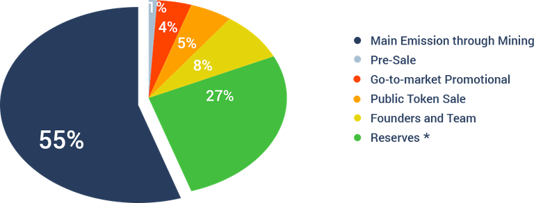 diagram.png