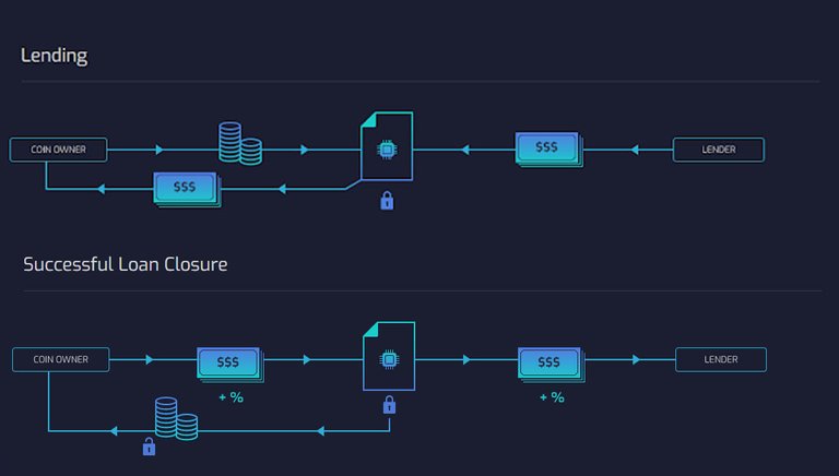 how it work complete.jpg