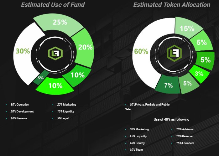 lfx token.png