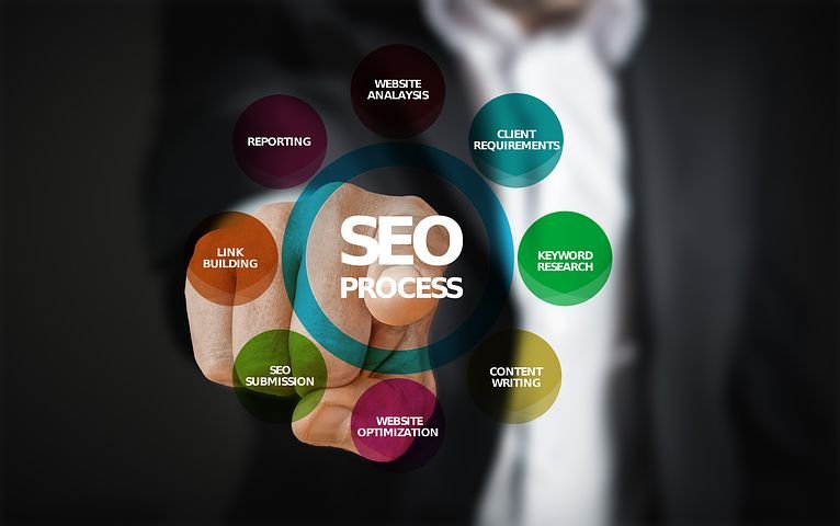 seo-3007488__480.jpg