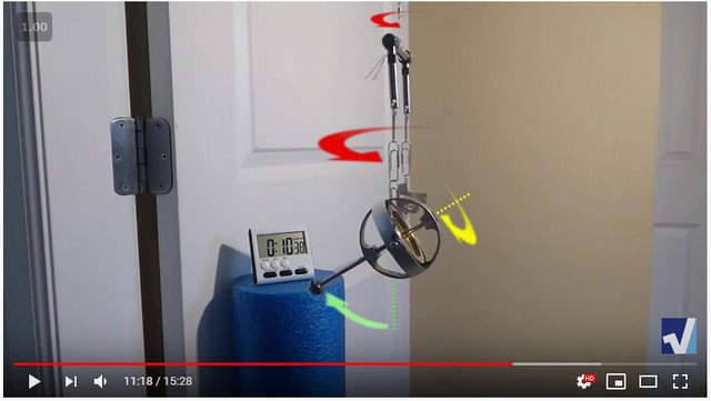 Gyro Inverted Pendulum String Torque Opposite of Gyro Spin.jpeg