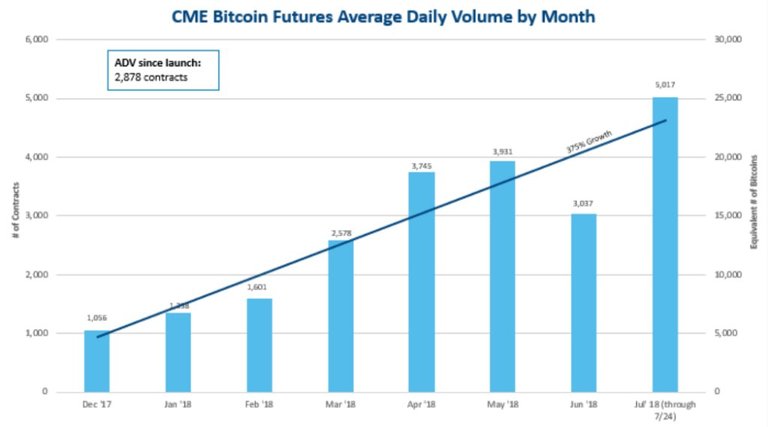 BTC_futures.jpg