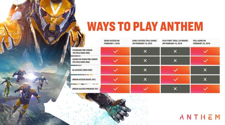 ways_to_play_anthem.jpg