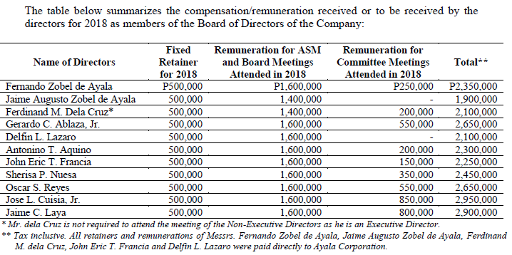 MWC-Comp-Meeting1.PNG