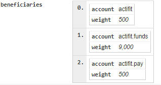 2019-01-29 12_44_48-My Actifit Report Card_ November 28 2018 by kristall97 _ Steem.png