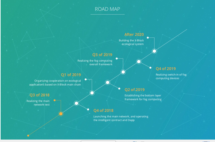 roadmap.PNG