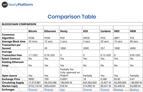 NEXTY COMPARISON TABLE.png