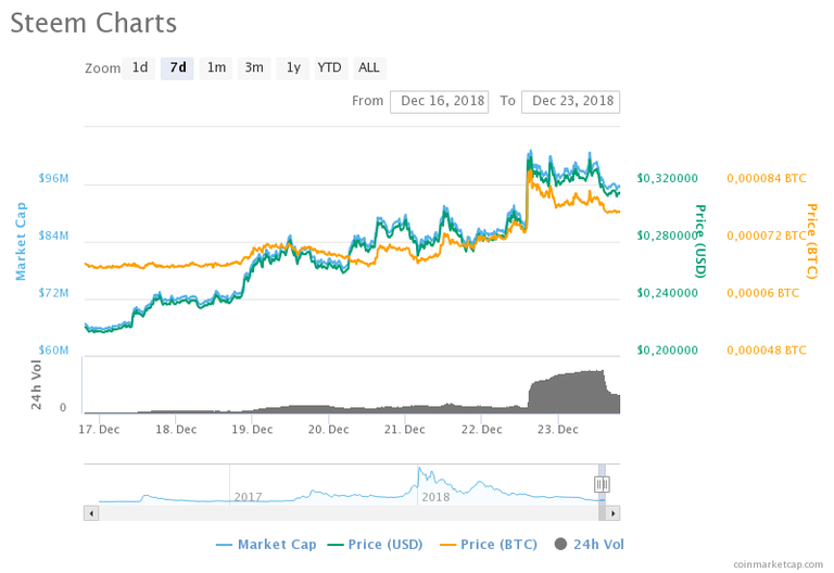 chart.png