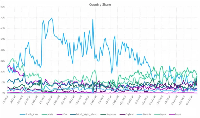 Graph4-1024x608.webp