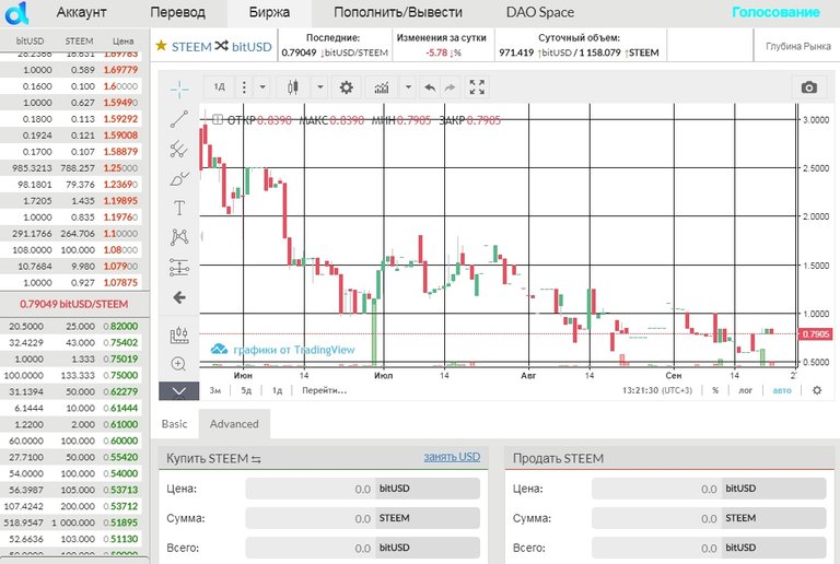 OpenSTEEM.jpg