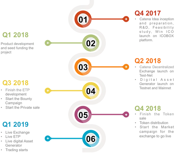 Roadmap transparent.webp