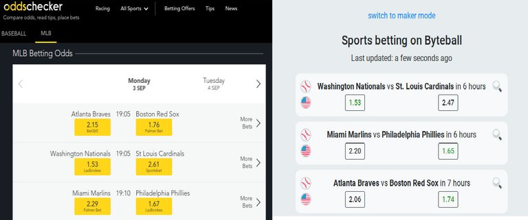 Betting-compared.jpg