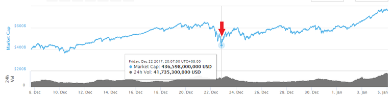 market 3.png